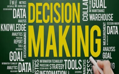 Define the role of the proprietor in decision-making