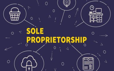 Define and explain the characteristics of a sole proprietorship