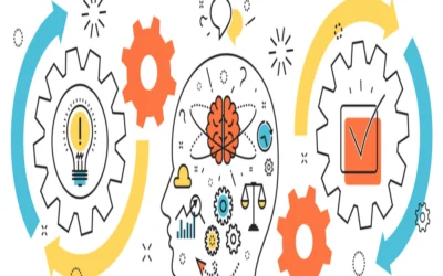 Describe innovative tools for solo entrepreneurs