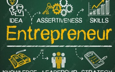  Explain education-based solo entrepreneurship