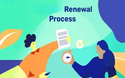 Explain the renewal process of partnership firm registration