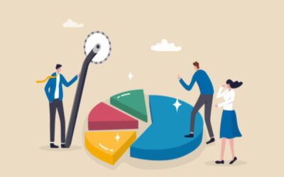 Establish the basis of profit-sharing ratios in partnerships