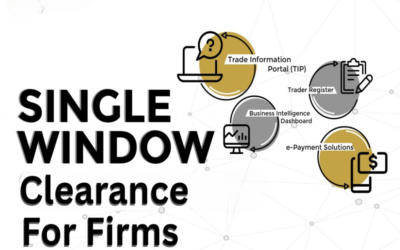 Government Panel Recommends Single-Window Clearance for Firms