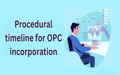  Detail the procedural timeline for OPC incorporation