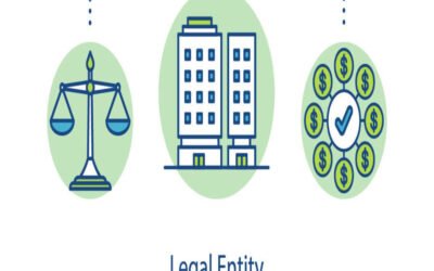 Define the legal entity concept for OPC