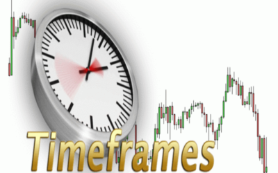What is the time frame for firm registration?