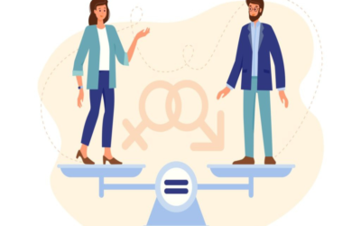 Are partners required to contribute equally?