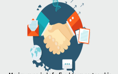 What is the maximum period of a fixed-term partnership?