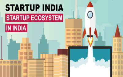 Describe LLP’s role in India’s startup ecosystem.