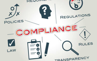 Briefly describe the compliance requirements after incorporation.