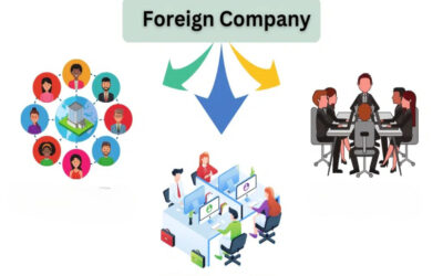 Describe how a foreigner can incorporate a company in India.