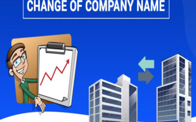 Define the procedure to change company name post-registration.