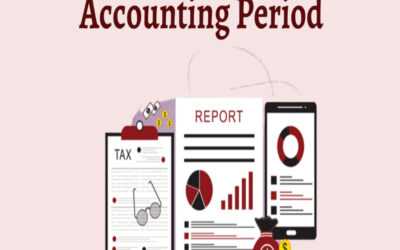 Explain the accounting year closing process for LLP.