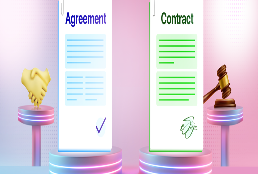 How does an OPC handle contracts and agreements?