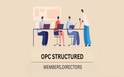 How is an OPC structured (members, directors, etc.)?