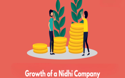 Detail how members contribute to the growth of a Nidhi Company.