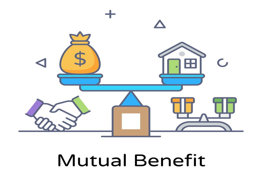 Briefly explain the concept of mutual benefit in Nidhi Companies.