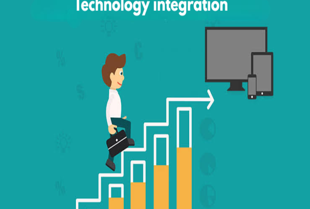 Establish the need for technology integration in Nidhi Firms.