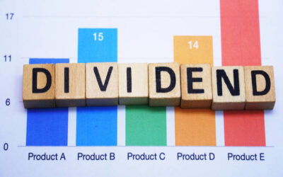 Describe how dividends are declared in Public Limited Companies.