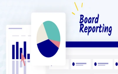 Detail the requirement for Board Reports in Public Limited Companies.