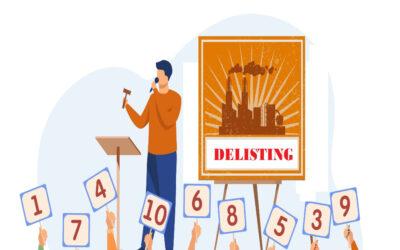 Explain the process for delisting a Public Limited Company.