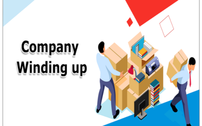 Explain the winding-up process for Public Limited Companies.
