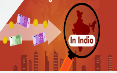 Briefly explain FDI norms for Public Limited Companies.