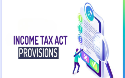Briefly describe the provisions of the Income Tax Act applicable to Public Limited Companies.