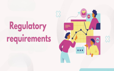 Establish the regulatory requirements for a Nidhi Company.