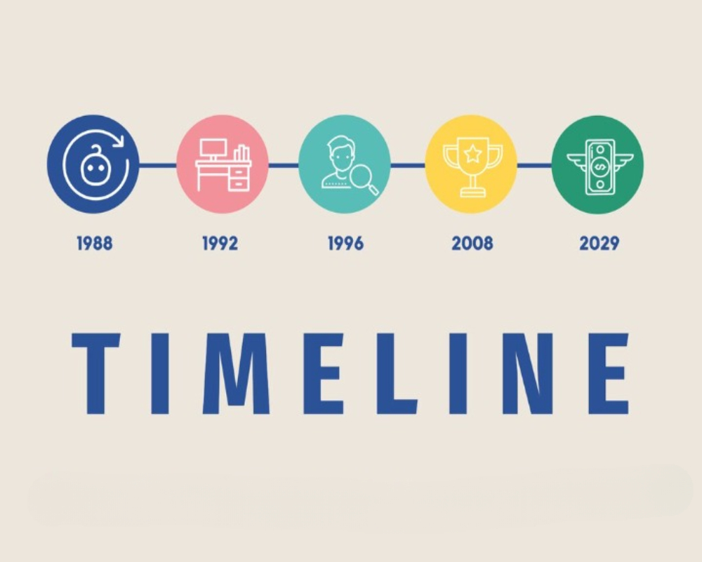 What is the timeline for registering a Section 8 company? Hello Auditor