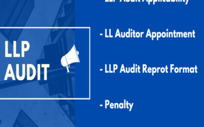 What are the audit thresholds for LLPs?