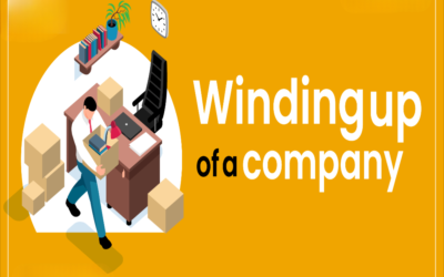 What is the process for winding up a Public Limited Company?