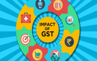 What is the impact of GST on Public Limited Companies?