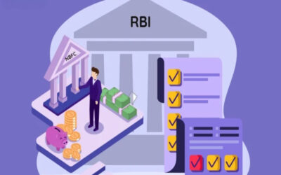 Is RBI approval required to start a Nidhi Company?