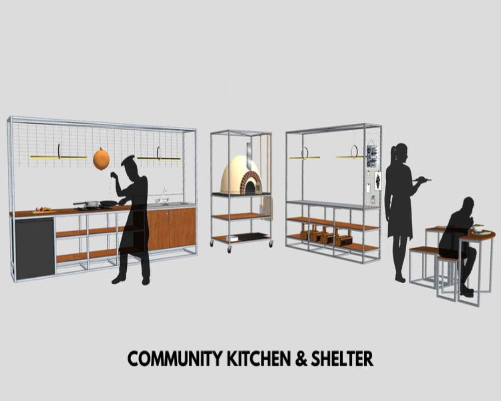 Explain how societies can run community kitchens or shelters Hello Auditor