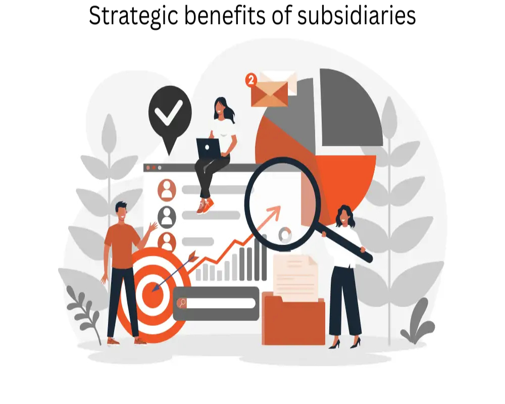 Hello Auditor