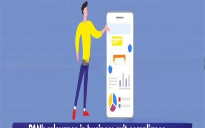 Establish PAN’s relevance in business exit compliance