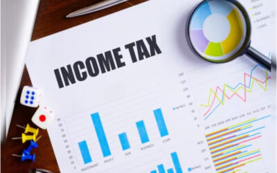 Establish the authority of Income Tax Department in TAN matters