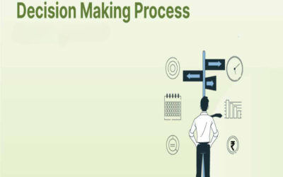 Detail the typical management structure and decision-making processes in an Indian JV.
