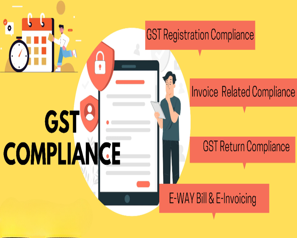 Briefly define what constitutes GST compliance Hello Auditor