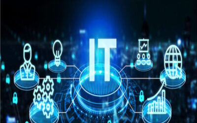 Introduction to PAN-based alerts from IT department