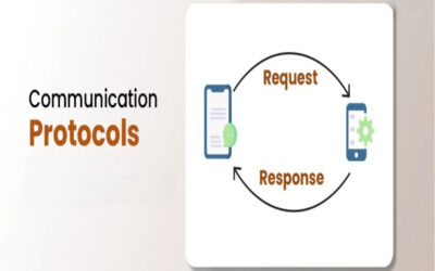 Detail the role of communication protocols in ensuring smooth JV operations.