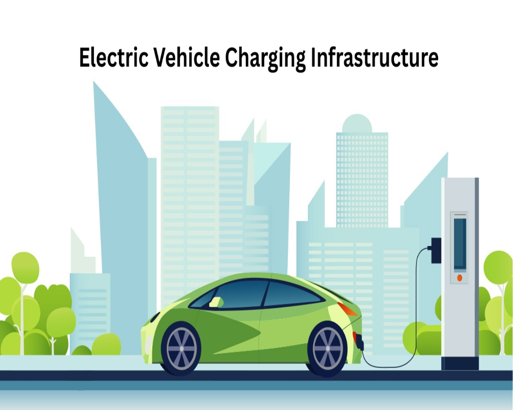 Picture of Government Supports Joint Ventures in Electric Vehicle Charging ...