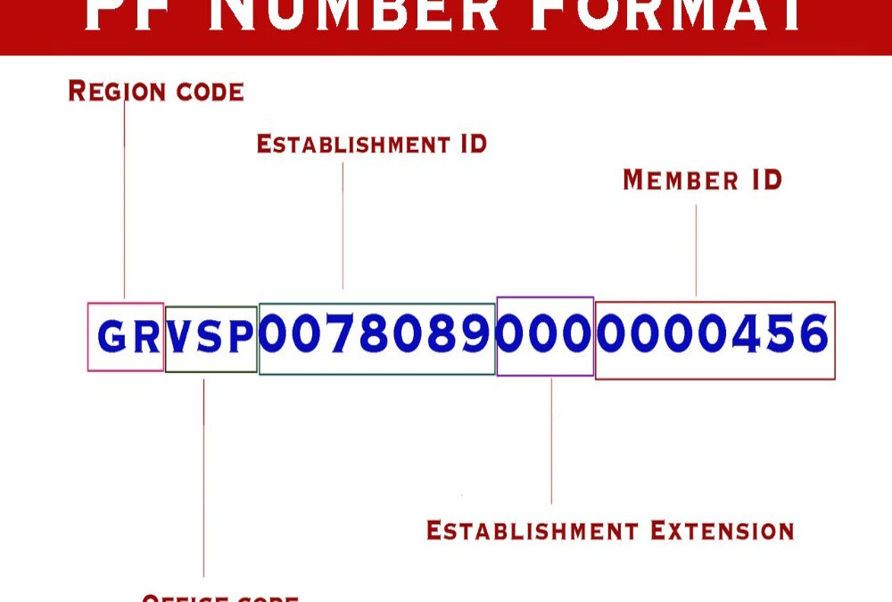 What is the PF number format?