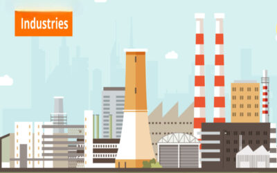 What is the classification of industries under PT laws?