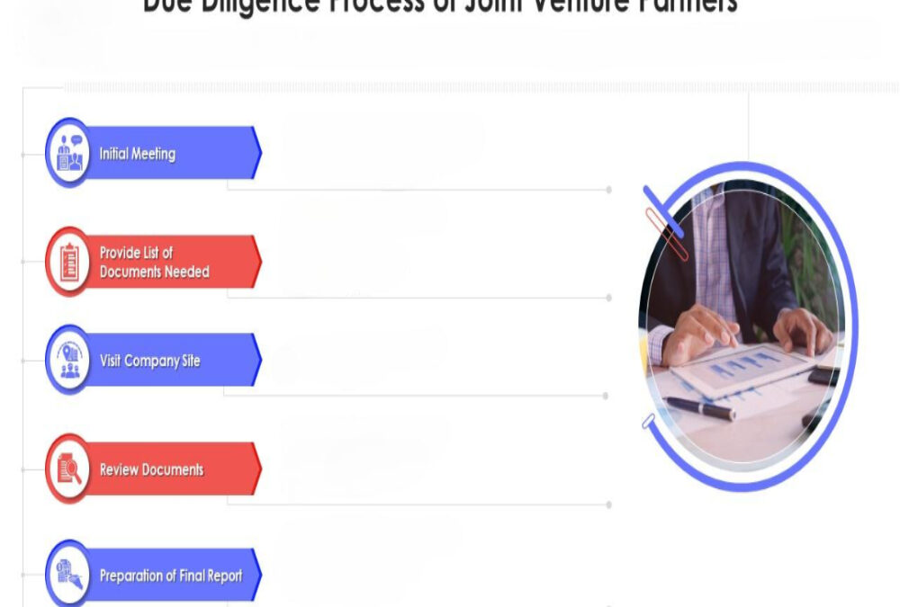 What is the process of due diligence for a JV partner?