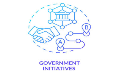 Establish government initiatives to boost design filing