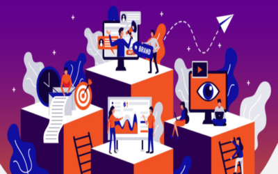  Describe importance of design in branding strategy