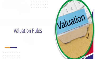 Explain the valuation rules for service transactions involving goods.