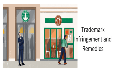 Establish legal remedies for infringed trademarks